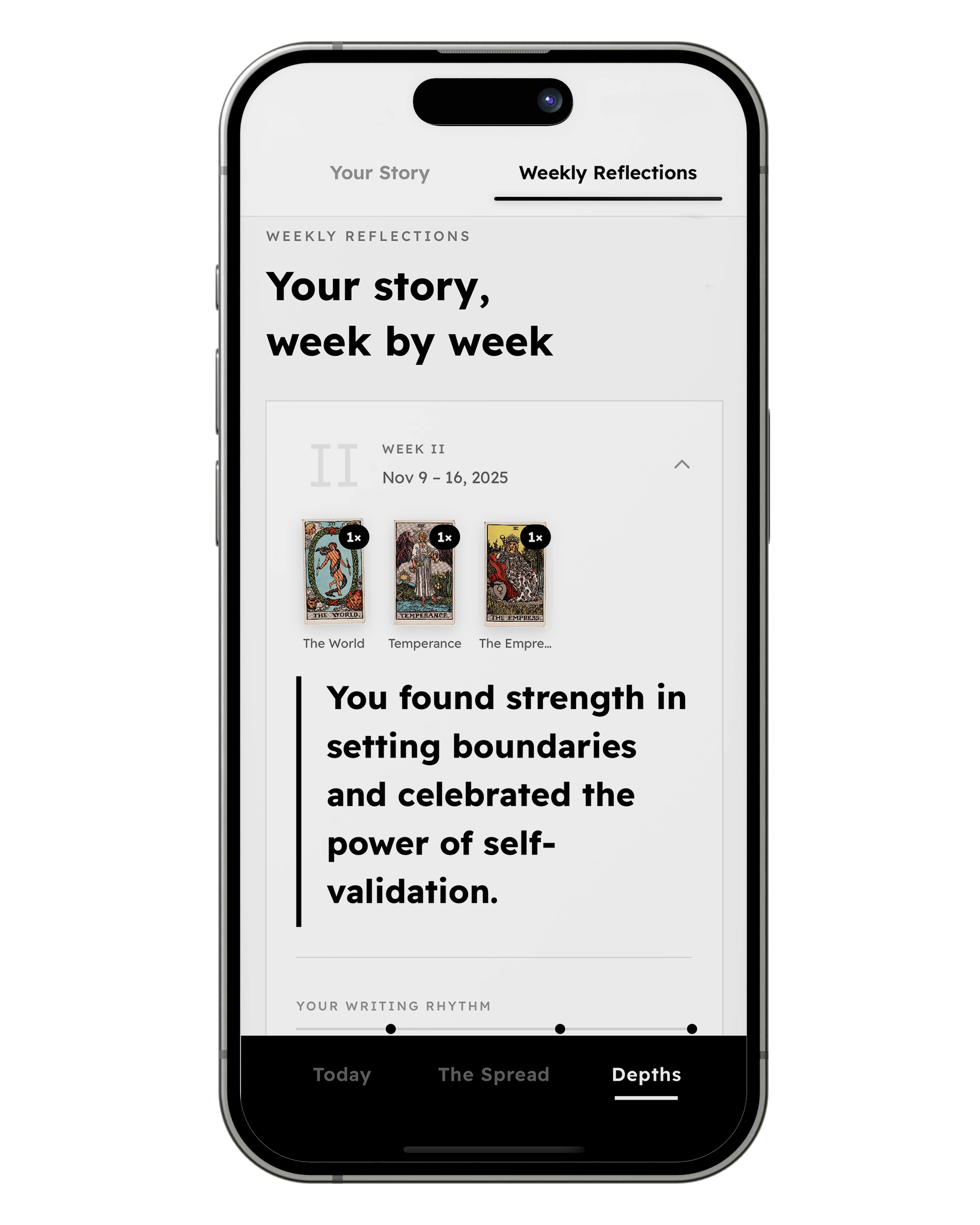 Weekly tarot reading insights and reflection patterns